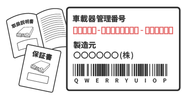 取扱説明書や車載器パッケージ(外箱)で車載器管理番号を確認するイメージ図