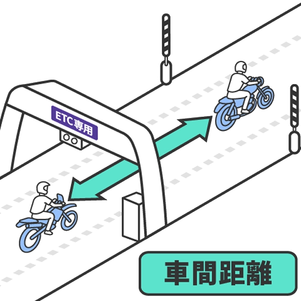 十分な車間距離を確保して走行するイメージ図