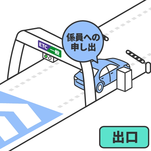 「一般」レーンまたは「ETC/一般」レーンに入り、係員に申し出をするイメージ図