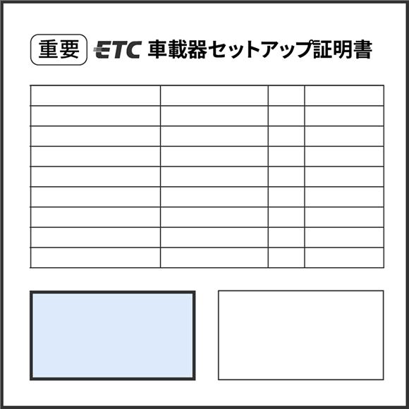 image ETC車載器セットアップ証明書の見本と、管理番号の確認方法を示したイメージ図